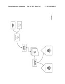 METHODS AND SYSTEMS FOR PROVIDING INVESTMENT OPPORTUNITIES diagram and image