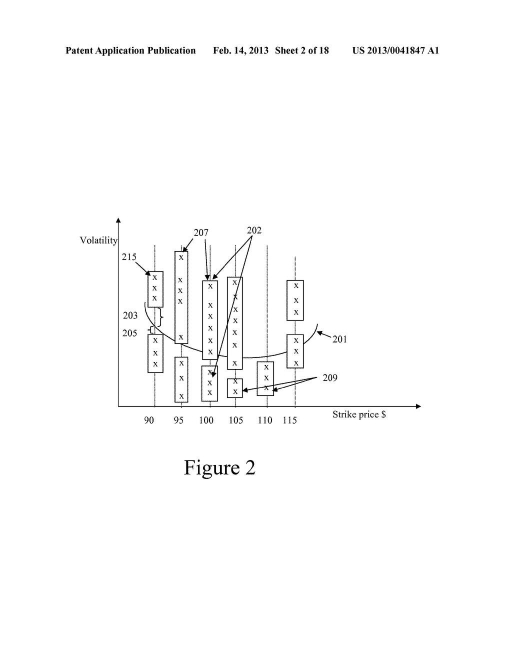 Apparatus For Displaying Orders For Financial Derivatives And Evaluating     Financial Derivatives, And A System And A Method Thereof - diagram, schematic, and image 03