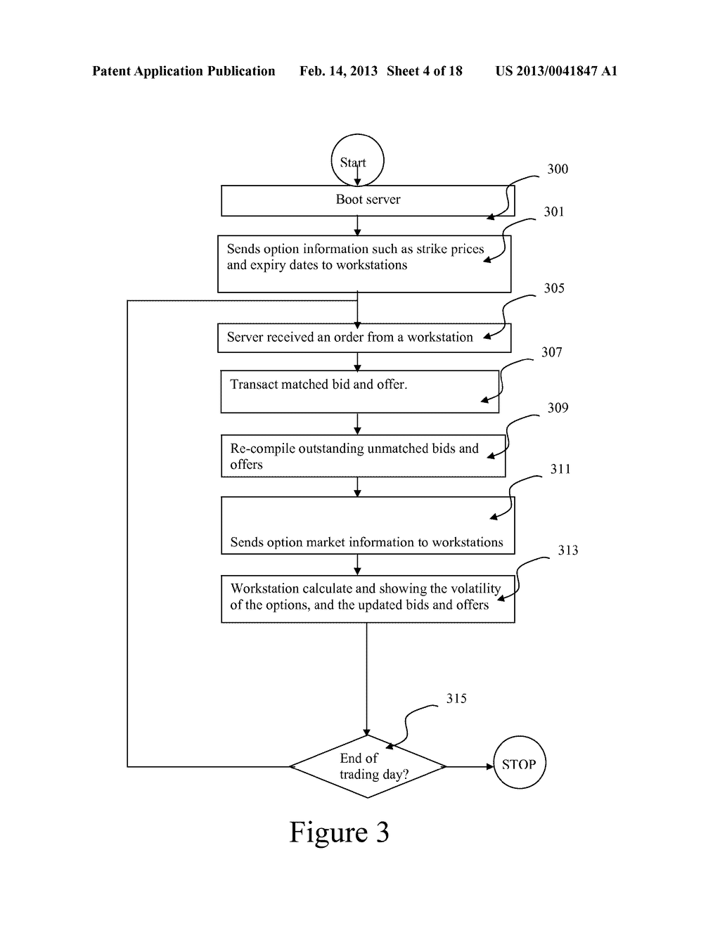 Apparatus For Displaying Orders For Financial Derivatives And Evaluating     Financial Derivatives, And A System And A Method Thereof - diagram, schematic, and image 05