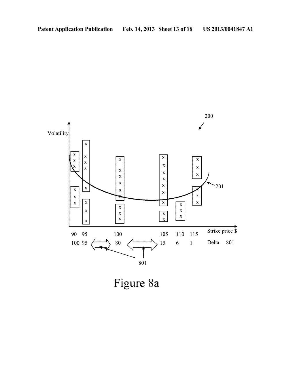 Apparatus For Displaying Orders For Financial Derivatives And Evaluating     Financial Derivatives, And A System And A Method Thereof - diagram, schematic, and image 14