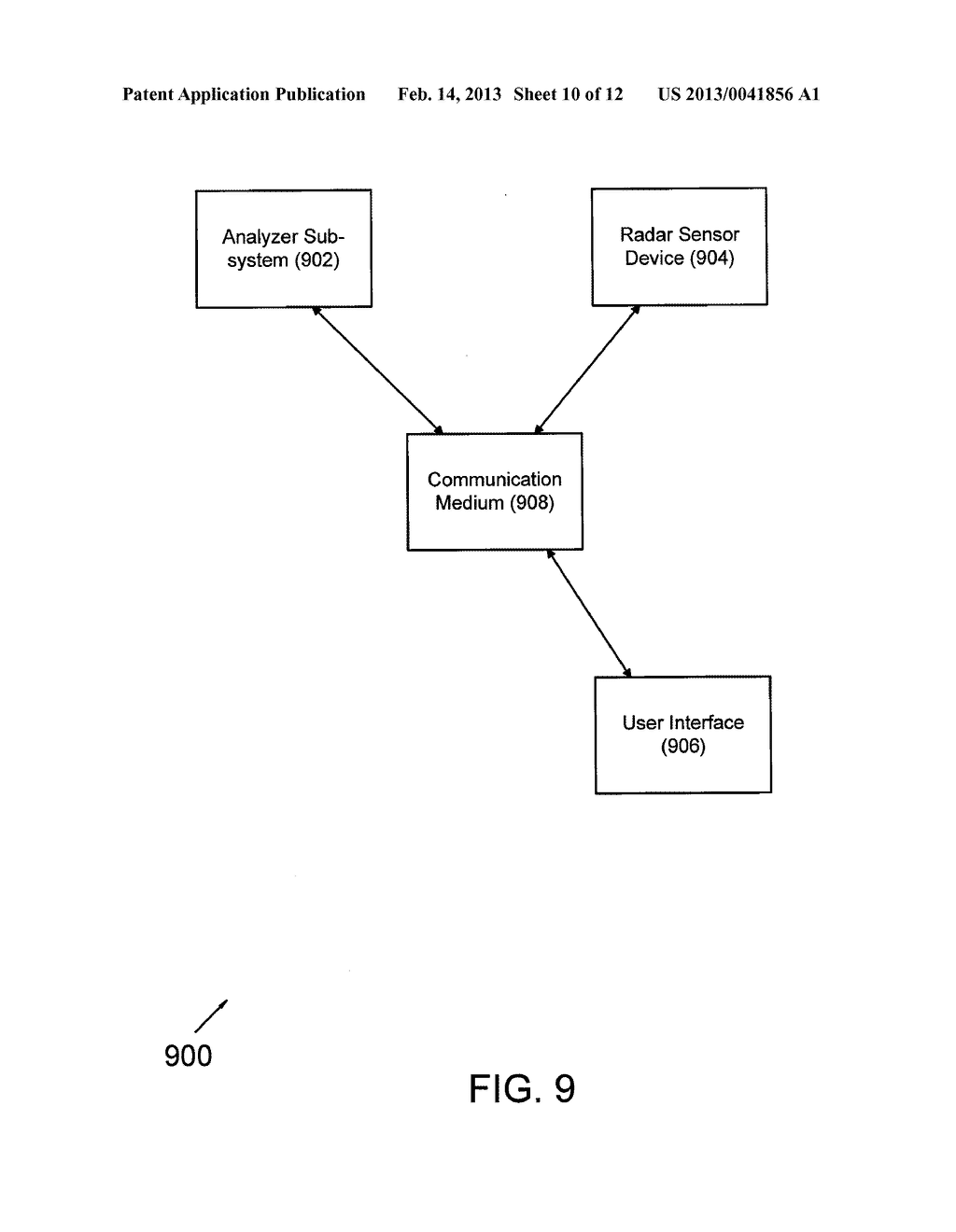 METHOD FOR DETECTION OF MOVEMENT OF A SPECIFIC TYPE OF OBJECT OR ANIMAL     BASED ON RADAR SIGNALS - diagram, schematic, and image 11