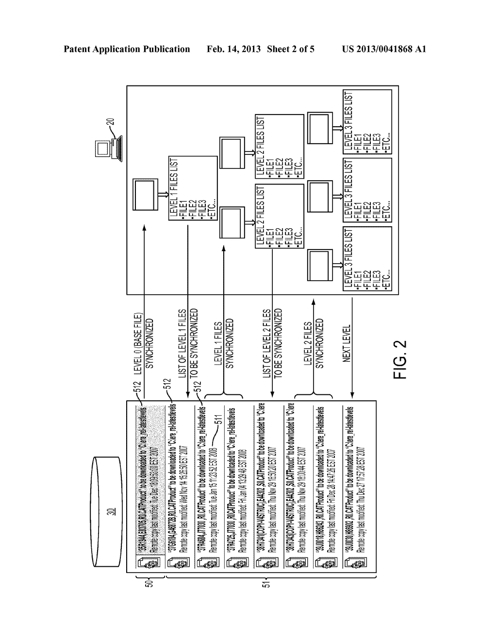 DATA SYNCHRONIZATION - diagram, schematic, and image 03