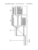 DATA SYNCHRONIZATION diagram and image