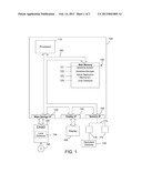 Real Time Data Replication diagram and image