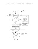 Real Time Data Replication diagram and image