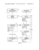 CLOUD STORAGE SYSTEM WITH DISTRIBUTED METADATA diagram and image