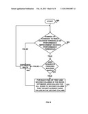 ADDING ENTRIES TO AN INDEX BASED ON USE OF THE INDEX diagram and image