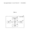 INFORMATION PROCESSING APPARATUS, INFORMATION PROCESSING METHOD, PROGRAM,     AND INFORMATION PROCESSING SYSTEM diagram and image