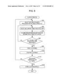 INFORMATION PROCESSING APPARATUS, INFORMATION PROCESSING METHOD, PROGRAM,     AND INFORMATION PROCESSING SYSTEM diagram and image