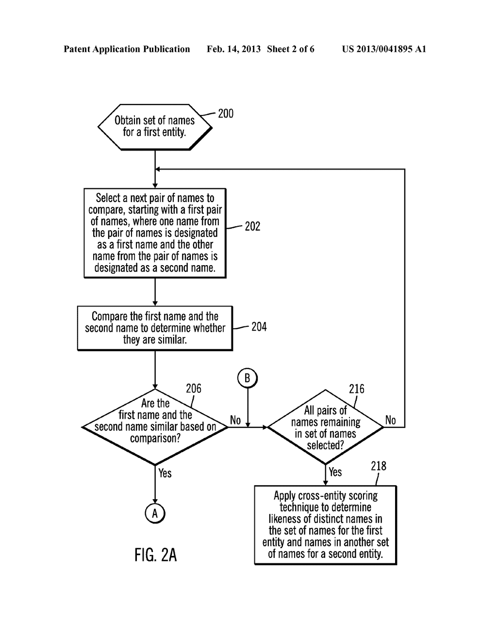 IDENTIFYING NON-DISTINCT NAMES IN A SET OF NAMES - diagram, schematic, and image 03