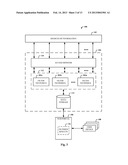 NEWS FEED BY FILTER diagram and image