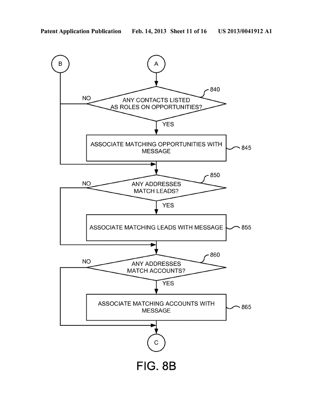 METHODS AND SYSTEMS FOR SHARING EMAIL IN A MULTI-TENANT DATABASE SYSTEM - diagram, schematic, and image 12