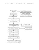 Method of Locating and Retrieving a Motor Vehicle with a Portable     Computing Device diagram and image