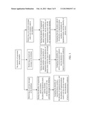 Method of Locating and Retrieving a Motor Vehicle with a Portable     Computing Device diagram and image