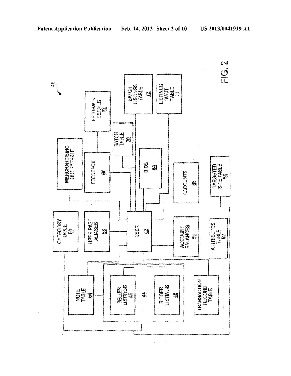 MANAGING DATA TRANSACTION REQUESTS - diagram, schematic, and image 03