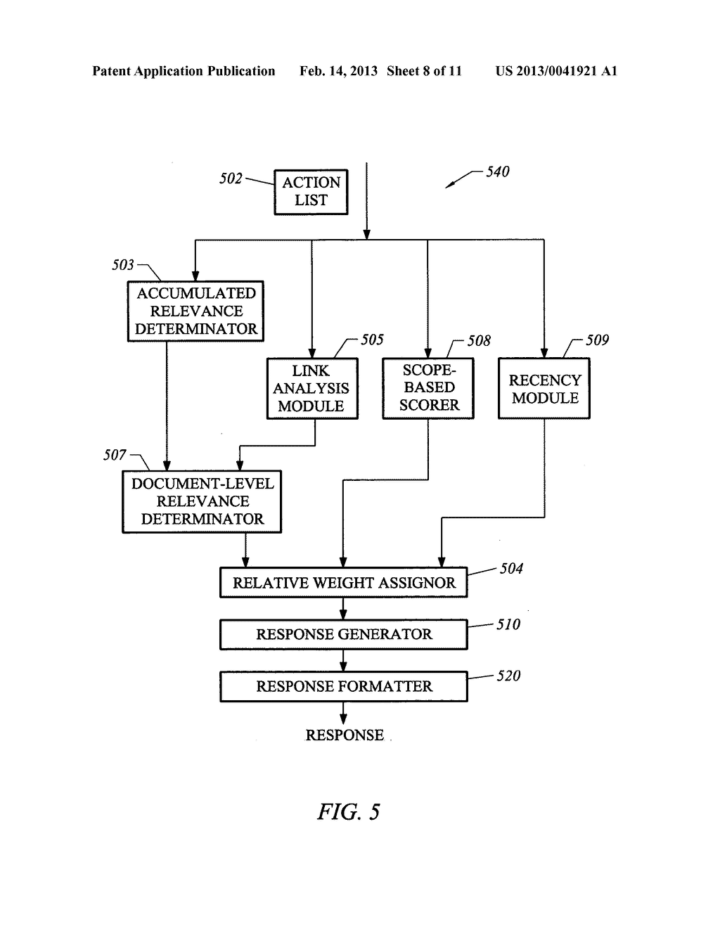 Ontology for use with a system, method, and computer readable medium for     retrieving information and response to a query - diagram, schematic, and image 09