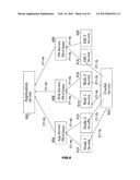 EVENT IMPACT ANALYSIS diagram and image