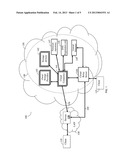 REMOTE ACCESS SERVICE FOR CLOUD-ENABLED NETWORK DEVICES diagram and image