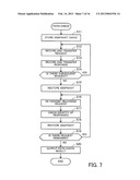 INFORMATION PROCESSING APPARATUS AND METHOD FOR TESTING INFORMATION     PROCESSING SYSTEM diagram and image