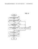 INFORMATION PROCESSING APPARATUS AND METHOD FOR TESTING INFORMATION     PROCESSING SYSTEM diagram and image