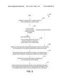 Dynamic Mobile Interaction Using Customized Interfaces diagram and image