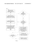 METHOD AND APPARATUS FOR MANAGING AN INTERACTIVE NETWORK SESSION diagram and image