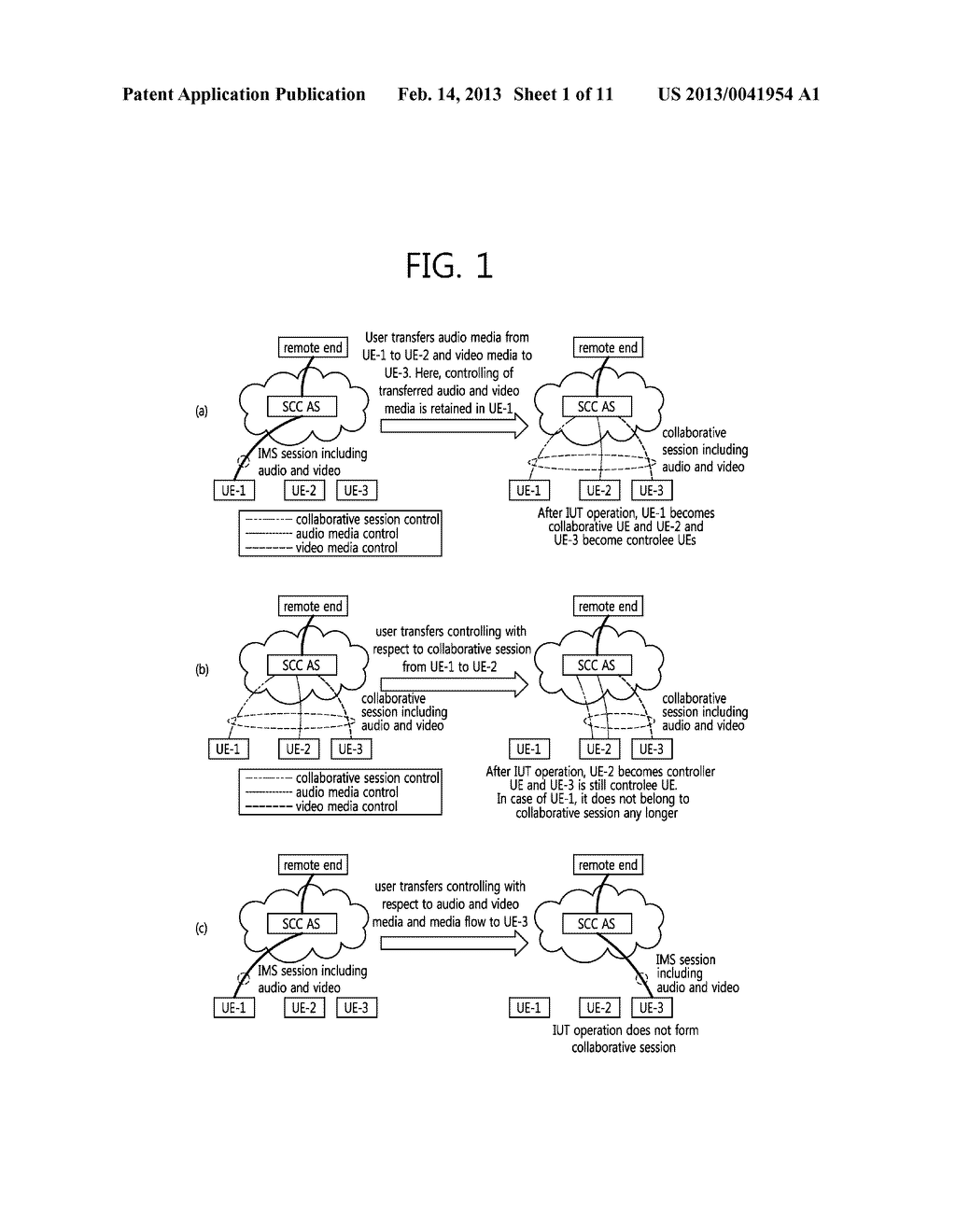 Method of Sharing One or More Media in a Session Between Terminals - diagram, schematic, and image 02