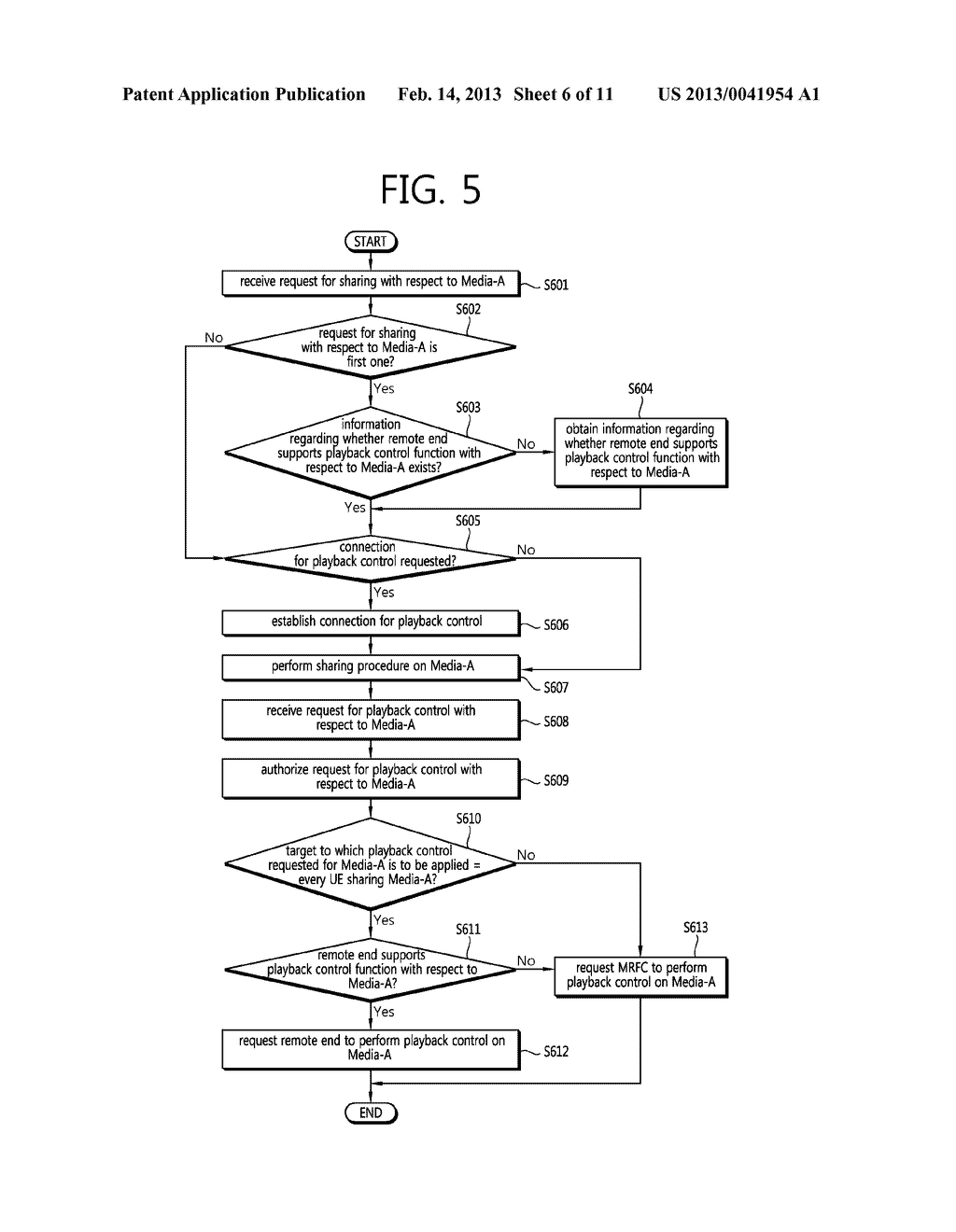 Method of Sharing One or More Media in a Session Between Terminals - diagram, schematic, and image 07