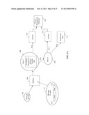 SYSTEM AND METHOD FOR PROJECT MANAGEMENT SYSTEM OPERATION USING ELECTRONIC     MESSAGING diagram and image