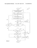 SYSTEM AND METHOD FOR PROJECT MANAGEMENT SYSTEM OPERATION USING ELECTRONIC     MESSAGING diagram and image