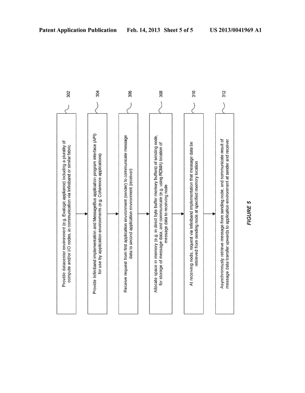 SYSTEM AND METHOD FOR PROVIDING A MESSAGING APPLICATION PROGRAM INTERFACE - diagram, schematic, and image 06