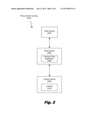 CLIENT SIDE CACHING diagram and image