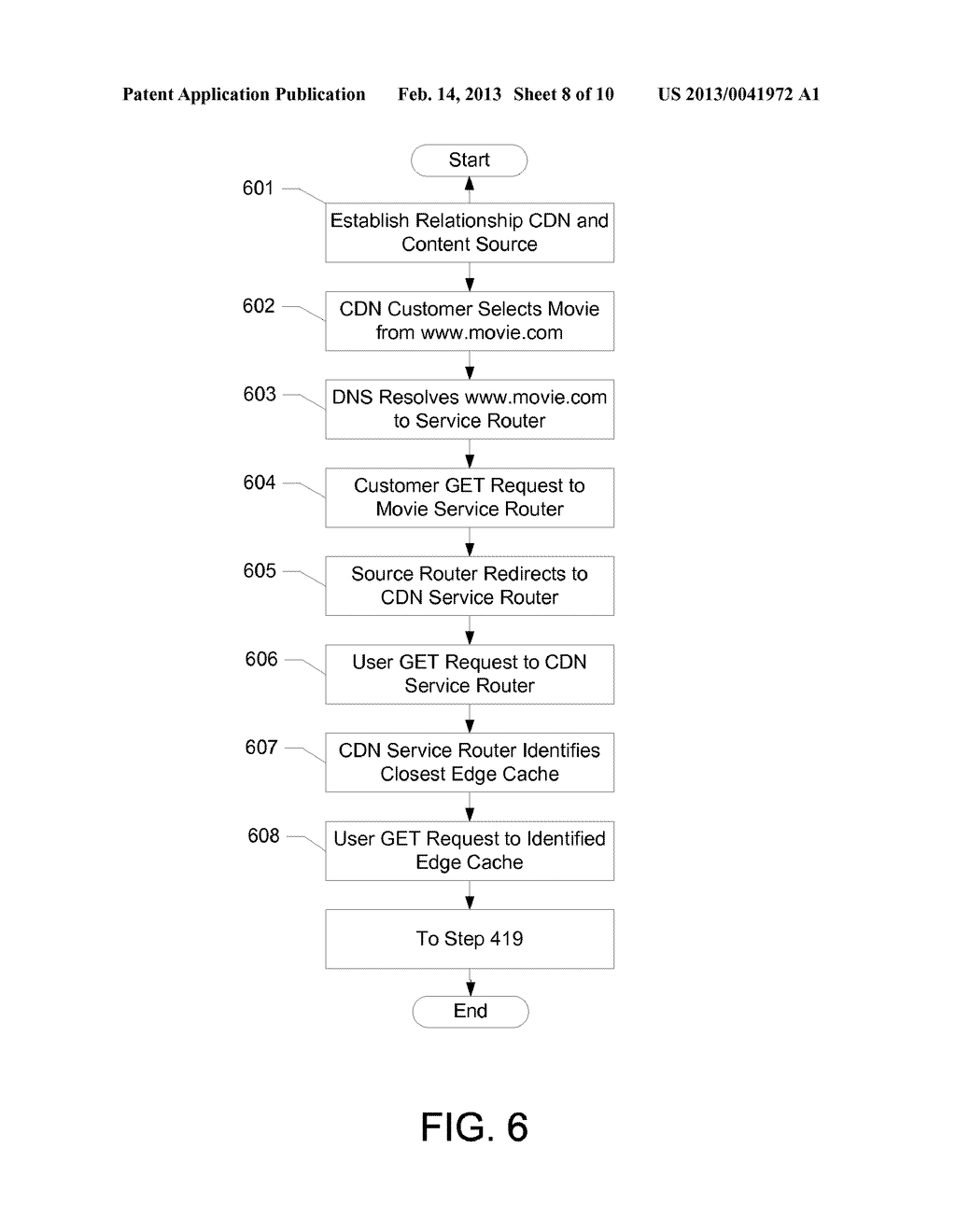 Content Delivery Network Routing Using Border Gateway Protocol - diagram, schematic, and image 09