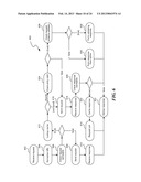 APPLICATION AND NETWORK-BASED LONG POLL REQUEST DETECTION AND CACHEABILITY     ASSESSMENT THEREFOR diagram and image