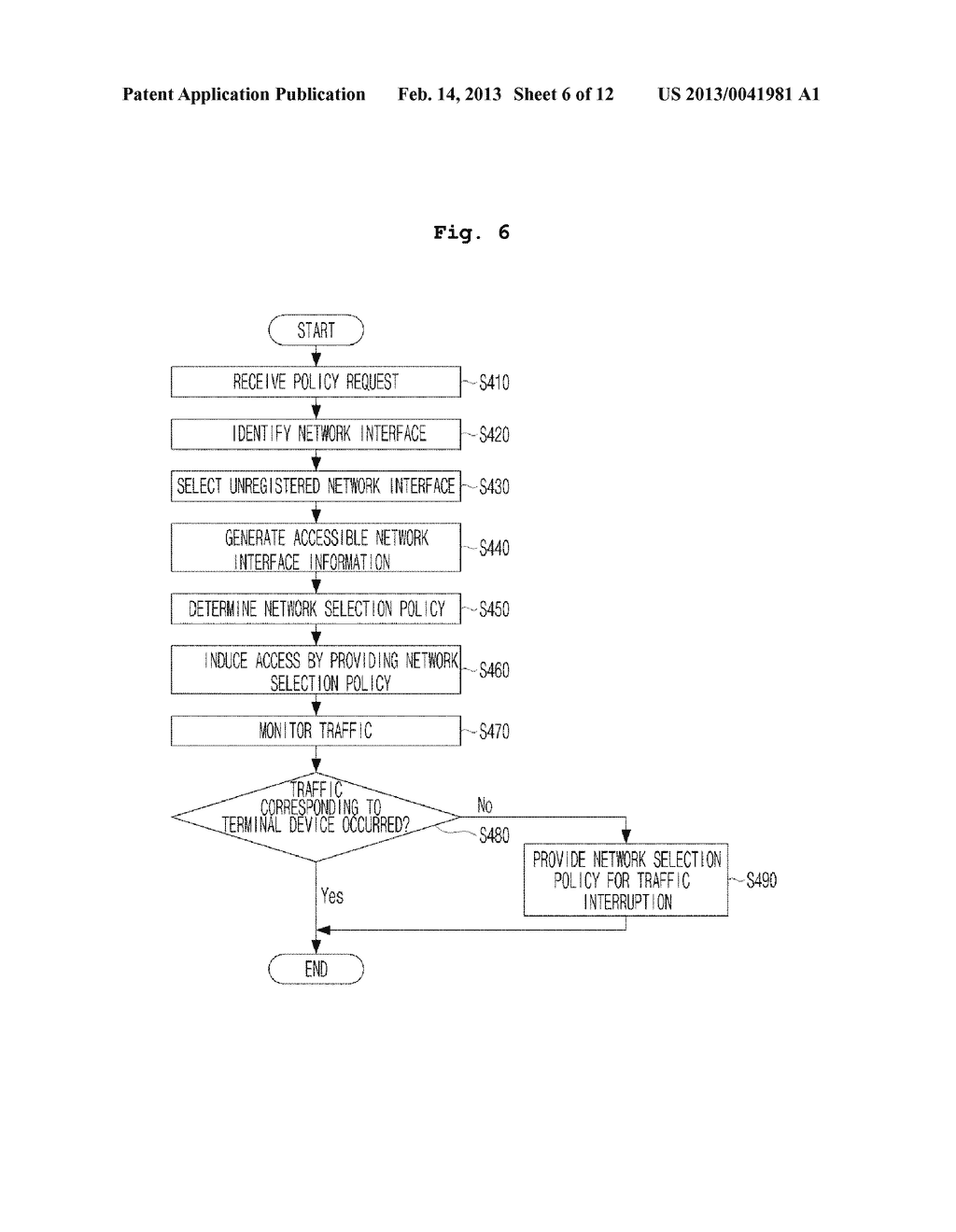 MULTI-NETWORK BASED SIMULTANEOUS DATA TRANSMISSION METHOD AND APPARATUSES     APPLIED TO THE SAME - diagram, schematic, and image 07