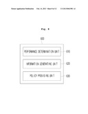 MULTI-NETWORK BASED SIMULTANEOUS DATA TRANSMISSION METHOD AND APPARATUSES     APPLIED TO THE SAME diagram and image