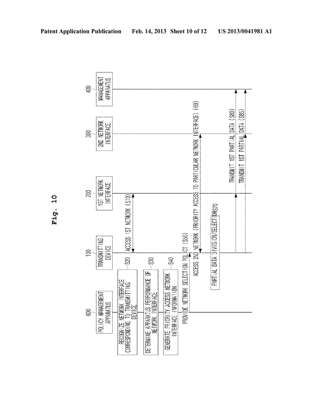 MULTI-NETWORK BASED SIMULTANEOUS DATA TRANSMISSION METHOD AND APPARATUSES     APPLIED TO THE SAME - diagram, schematic, and image 11