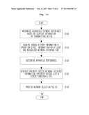 MULTI-NETWORK BASED SIMULTANEOUS DATA TRANSMISSION METHOD AND APPARATUSES     APPLIED TO THE SAME diagram and image