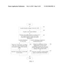 METHOD AND NODE FOR ACQUIRING CONTENT AND CONTENT NETWORK diagram and image