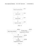 METHOD AND NODE FOR ACQUIRING CONTENT AND CONTENT NETWORK diagram and image