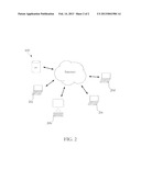 Electronic Book Rental System and Method diagram and image