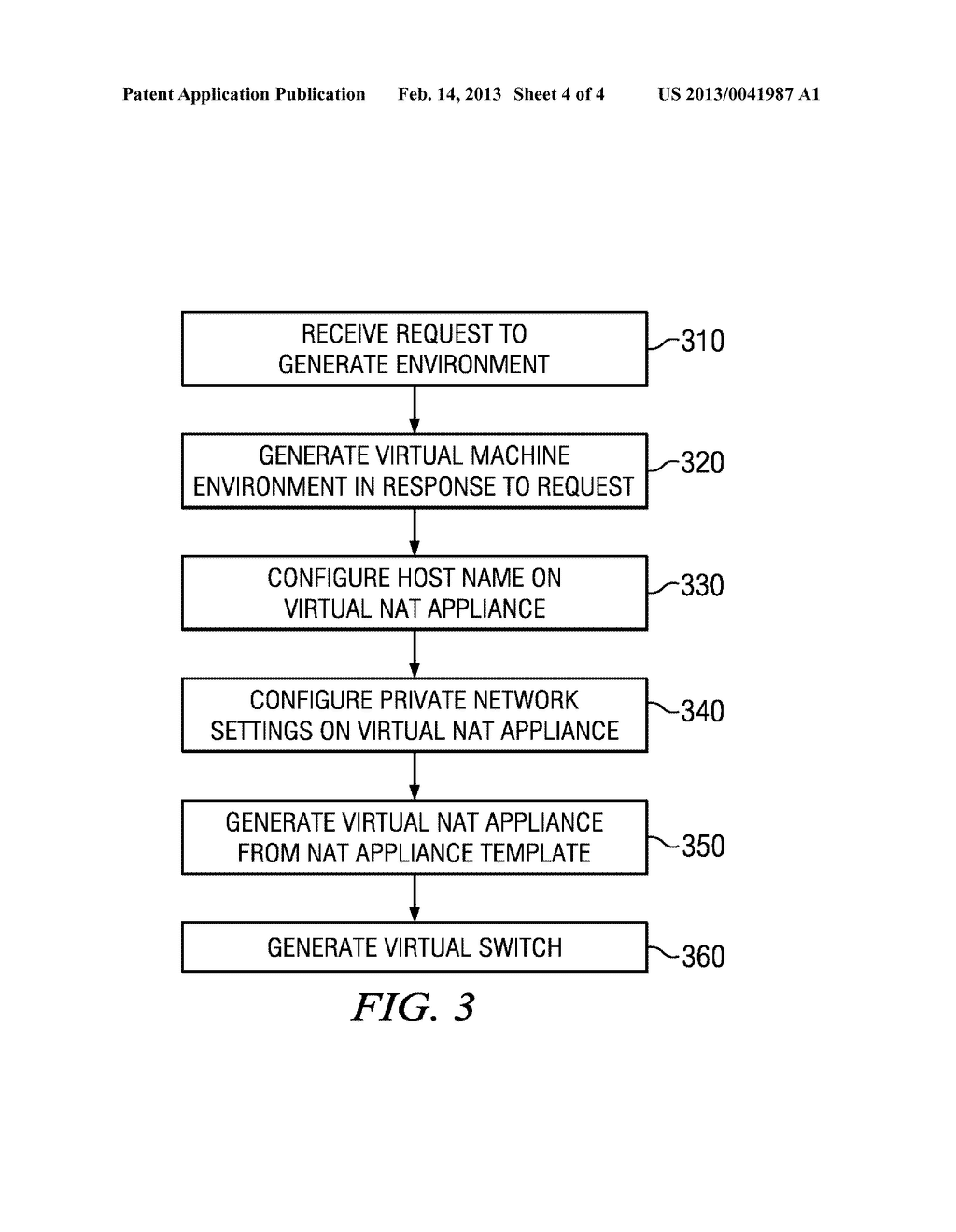 System and Method for Deploying a Dynamic Virtual Network Address     Translation Appliance - diagram, schematic, and image 05