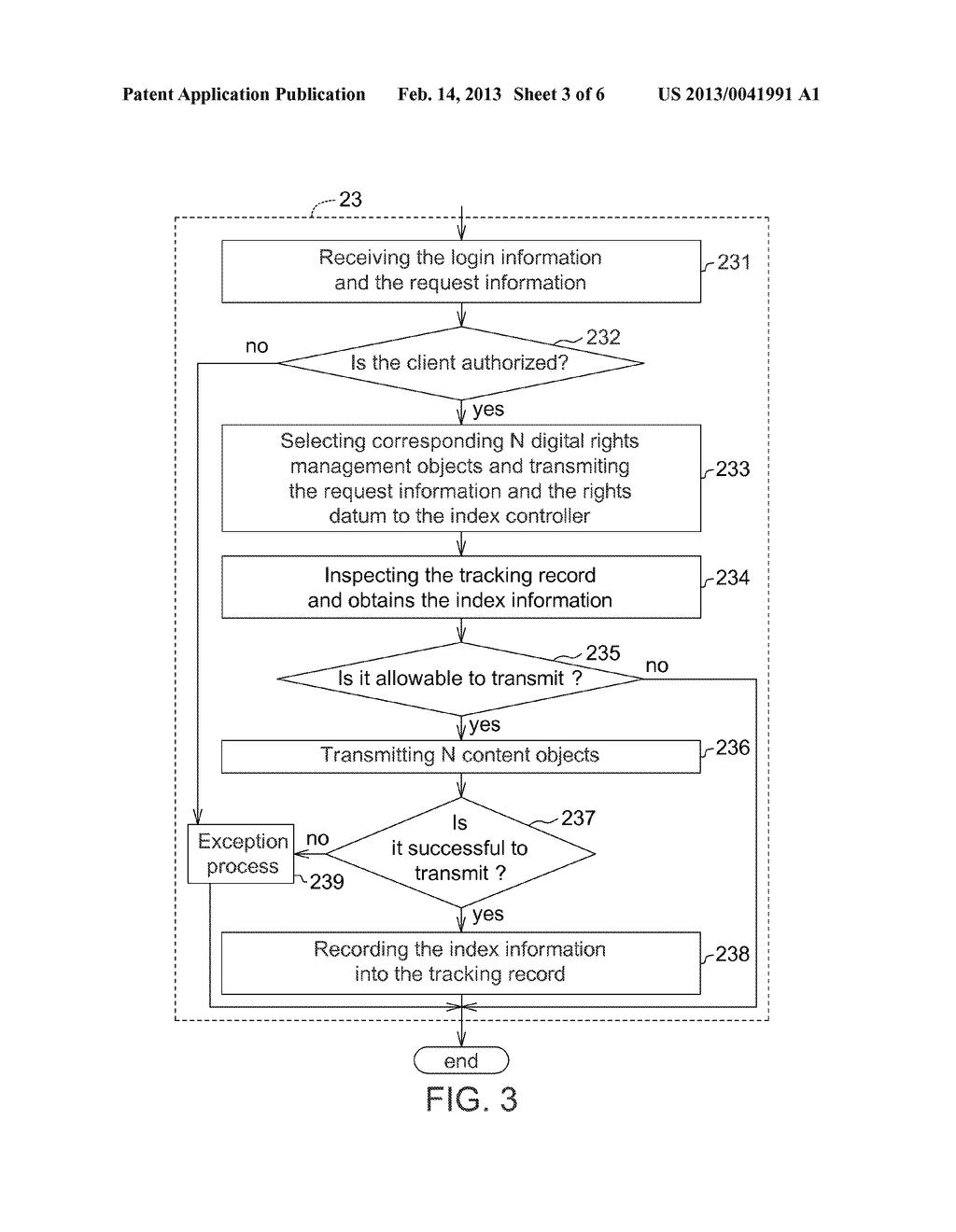 DIGITAL RIGHTS MANAGEMENT APPARATUS AND METHOD - diagram, schematic, and image 04