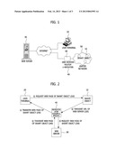 SYSTEM AND METHOD FOR PROVIDING WEB SERVICE FOR SMART OBJECTS diagram and image