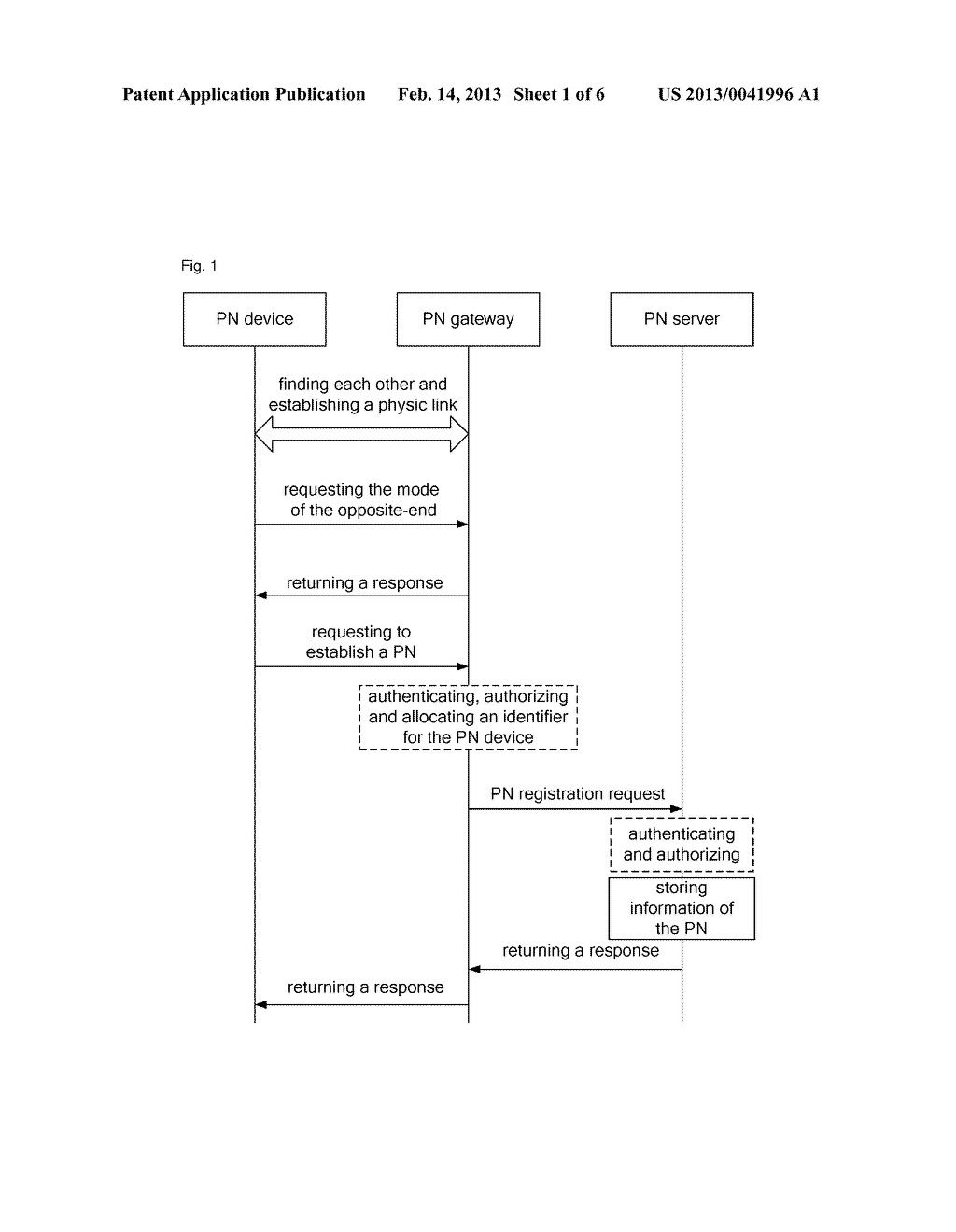 Method and system for managing personal network - diagram, schematic, and image 02