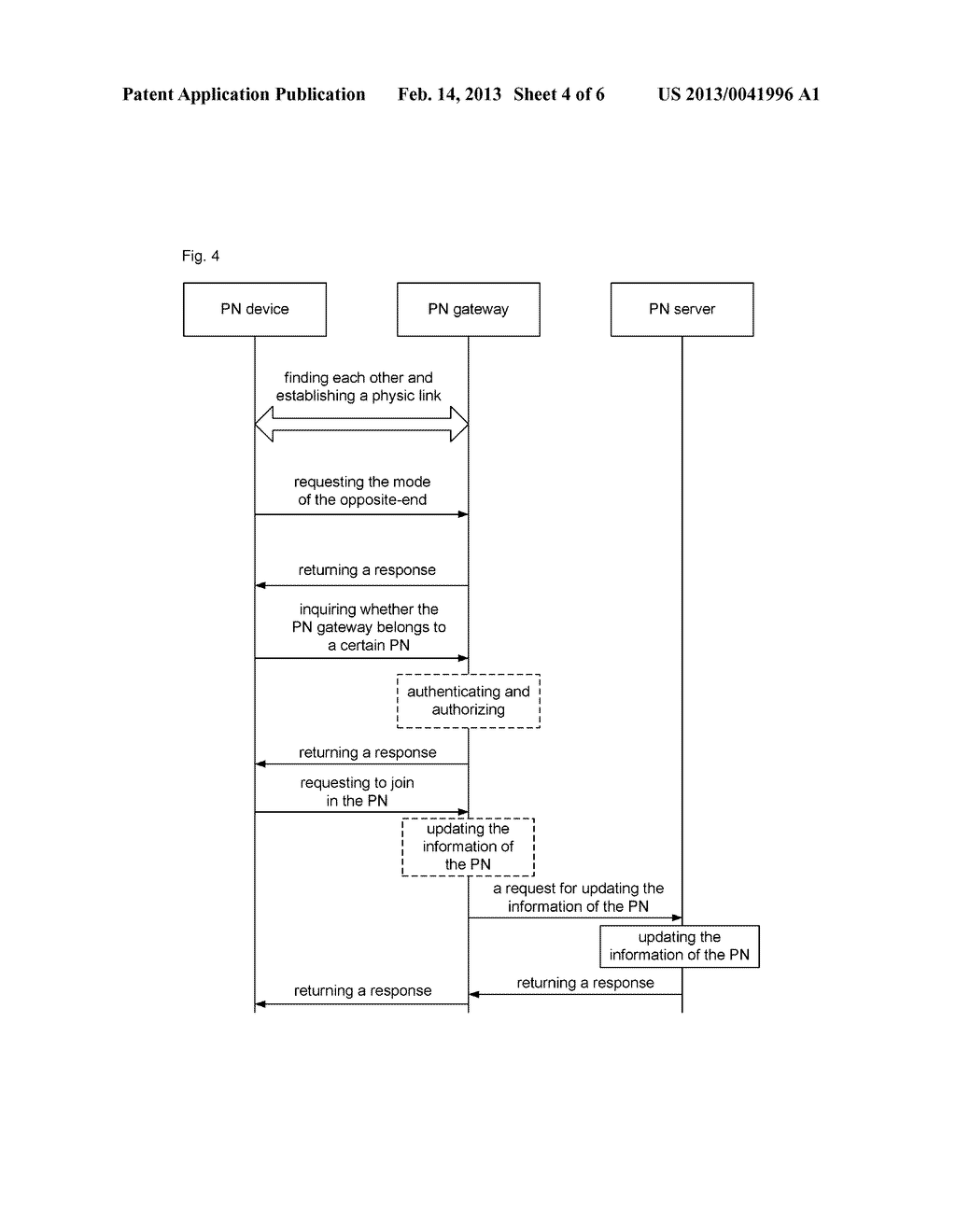 Method and system for managing personal network - diagram, schematic, and image 05