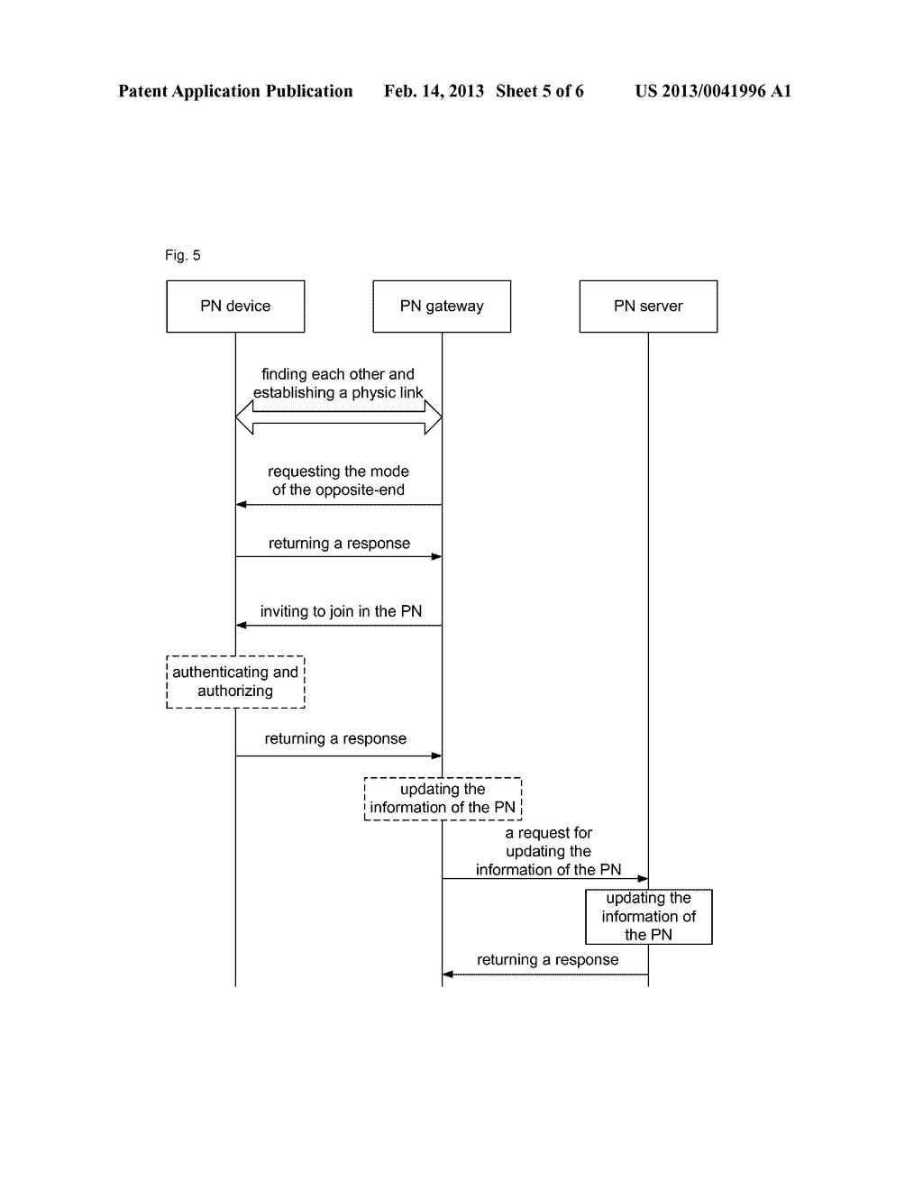 Method and system for managing personal network - diagram, schematic, and image 06