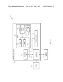 DYNAMICALLY ACQUIRING COMPUTING RESOURCES IN A NETWORKED COMPUTING     ENVIRONMENT diagram and image