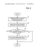 STORAGE APPARATUS AND STORAGE MANAGEMENT METHOD diagram and image