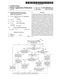 METHOD FOR IDENTIFYING HOST OPERATING SYSTEM BY UNIVERSAL SERIAL BUS (USB)     DEVICE diagram and image